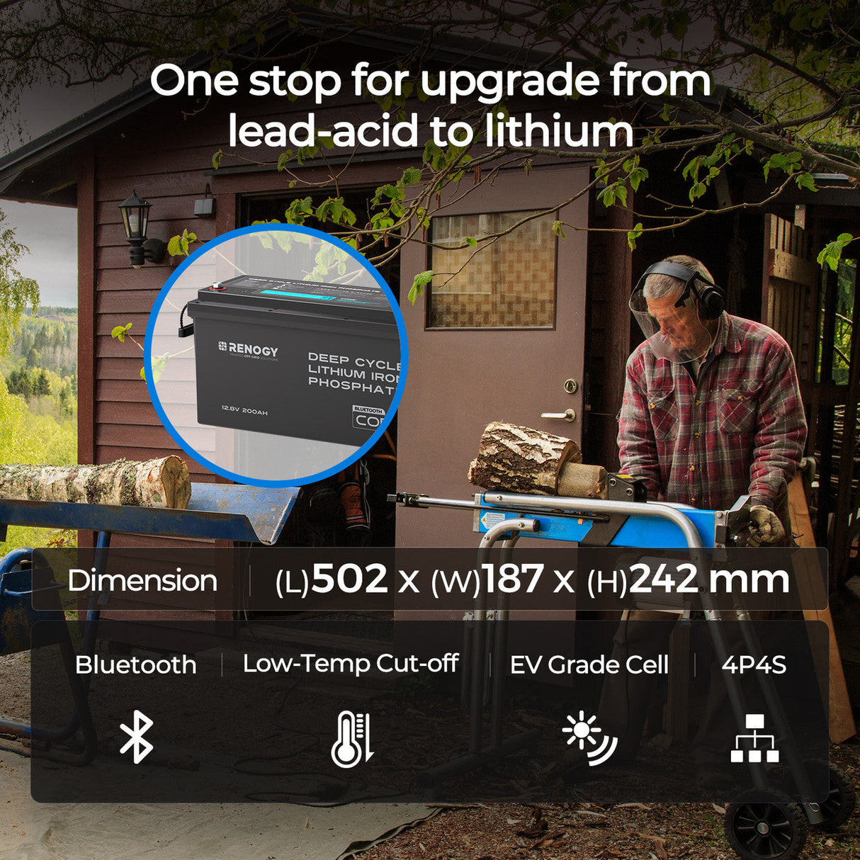 Batería LiFePO4 12V 200Ah Core con Bluetooth