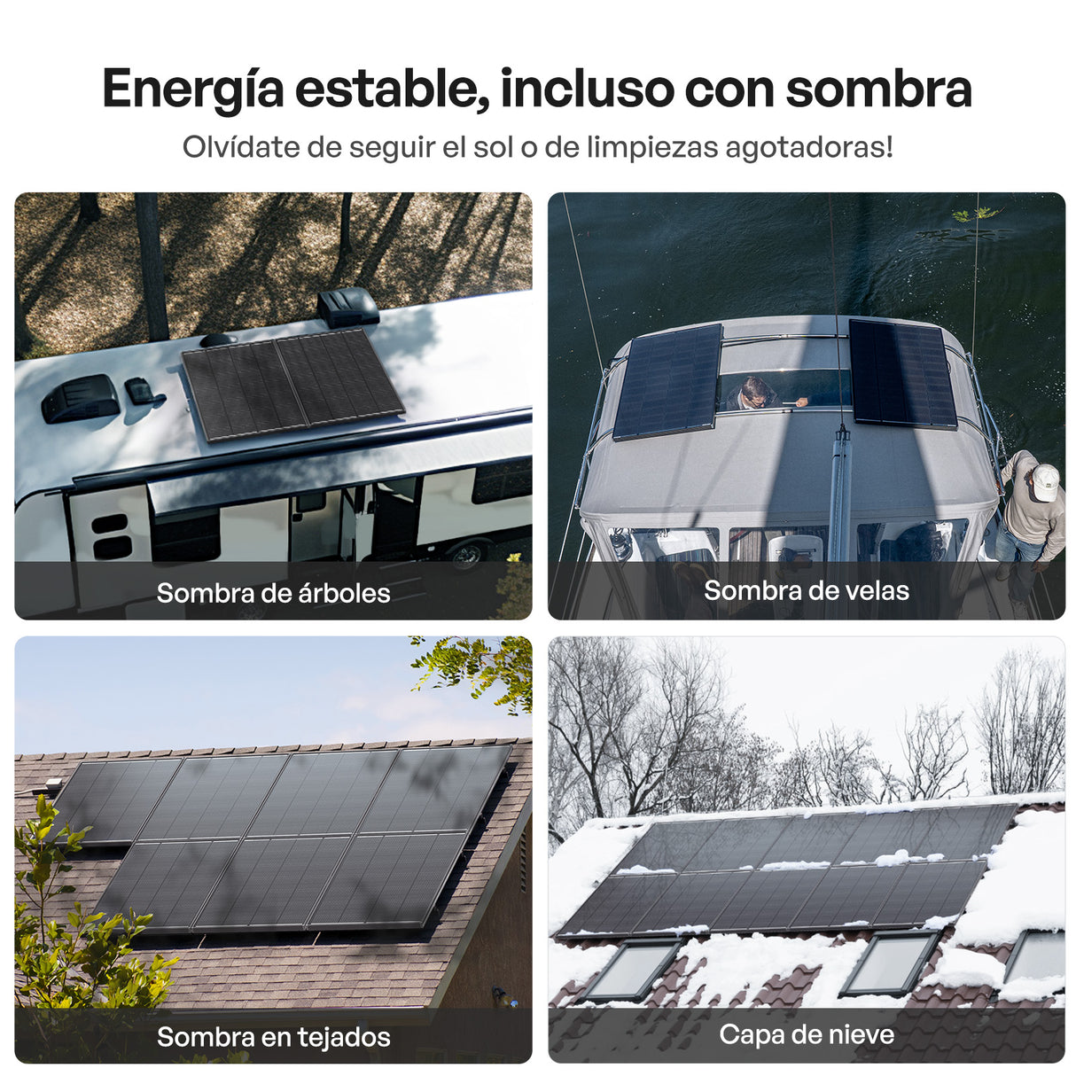 12 V 200 W ShadowFlux Panel Solar Anti-Sombreado