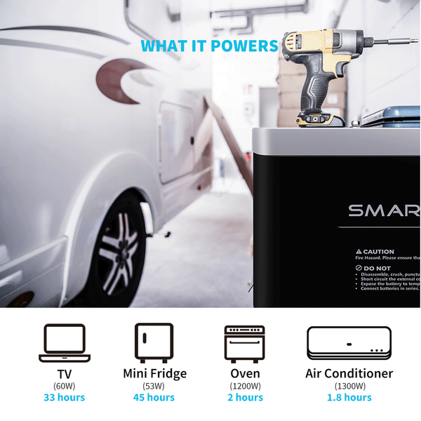 48V 50Ah LiFePo4 Lithium Battery
