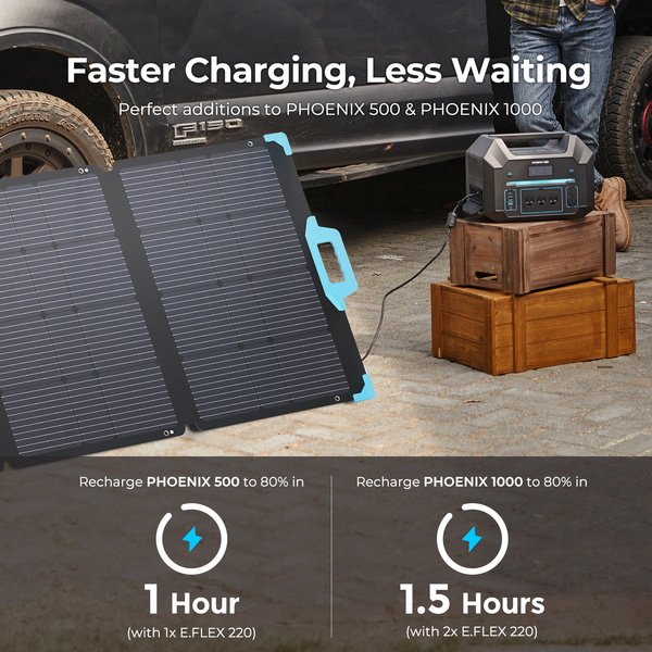 Open Box - E.FLEX 220 Portable Solar Panel