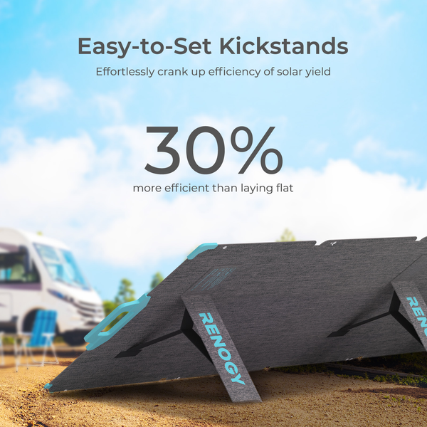 Open Box - E.FLEX 220 Portable Solar Panel