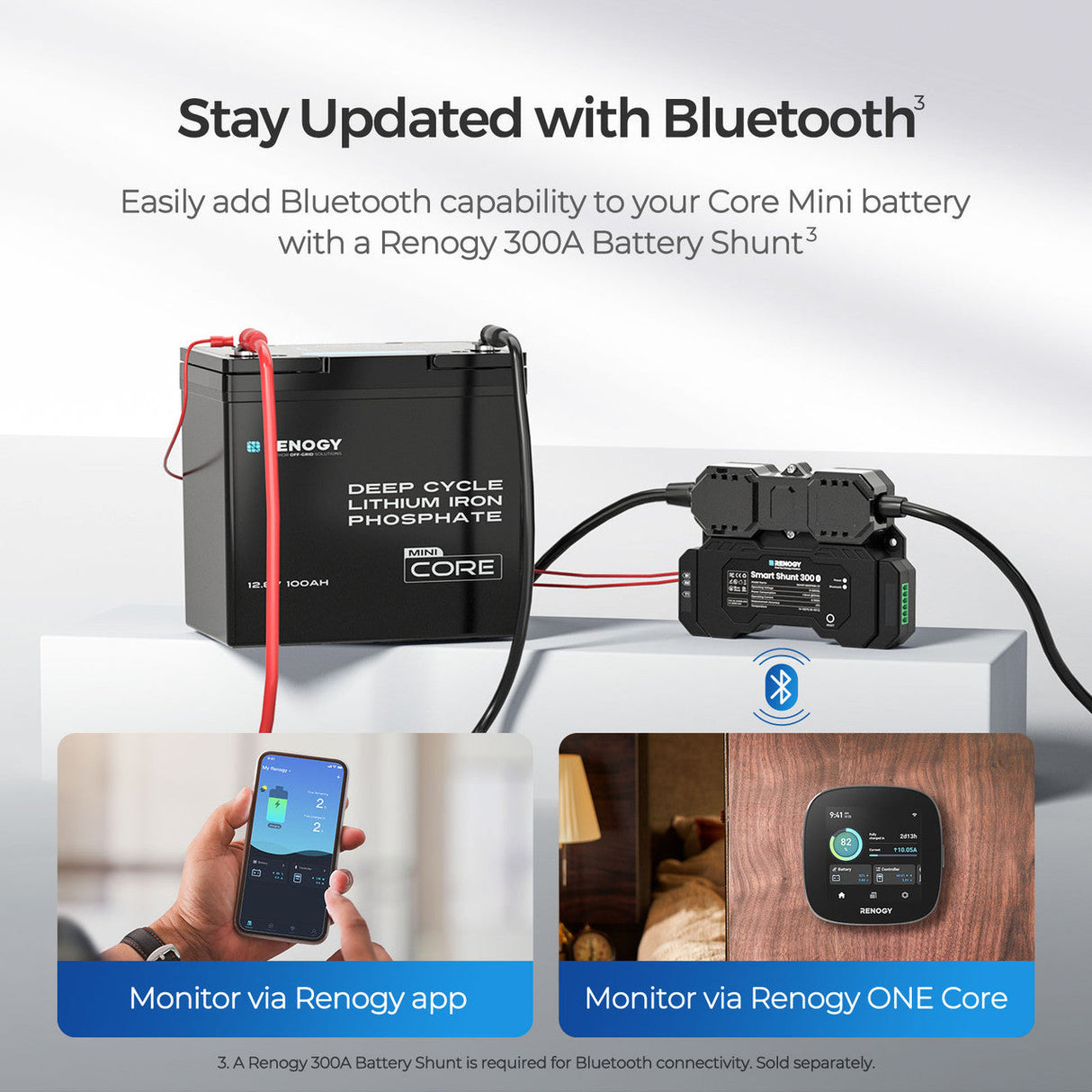 Kit de Energía para Caravana 1,28 kWh | Batería LiFePO₄ 100Ah, Inversor 2000 W