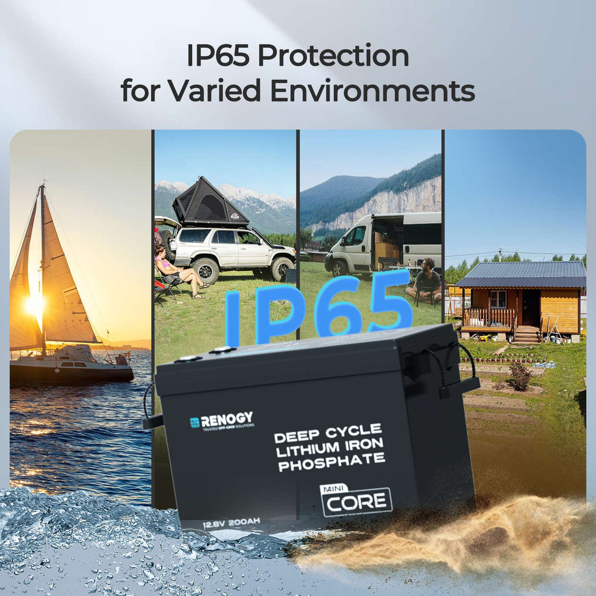 Kit de Energía para Caravana 2,56 kWh | Batería LiFePO₄ 200Ah, Inversor 2000 W