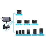 BT-1 Bluetooth Module for RS232 Port