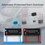 12V 20A DC to DC Battery Charger