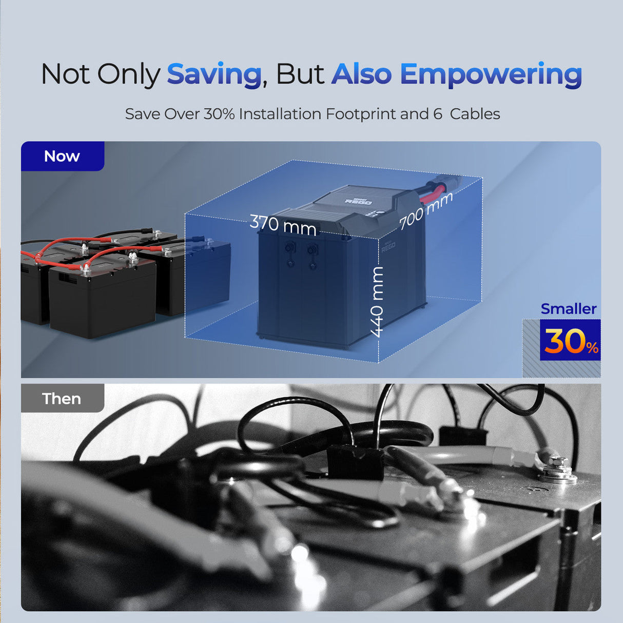 REGO 12V 400Ah Cold Weather Lithium Iron Phosphate Battery