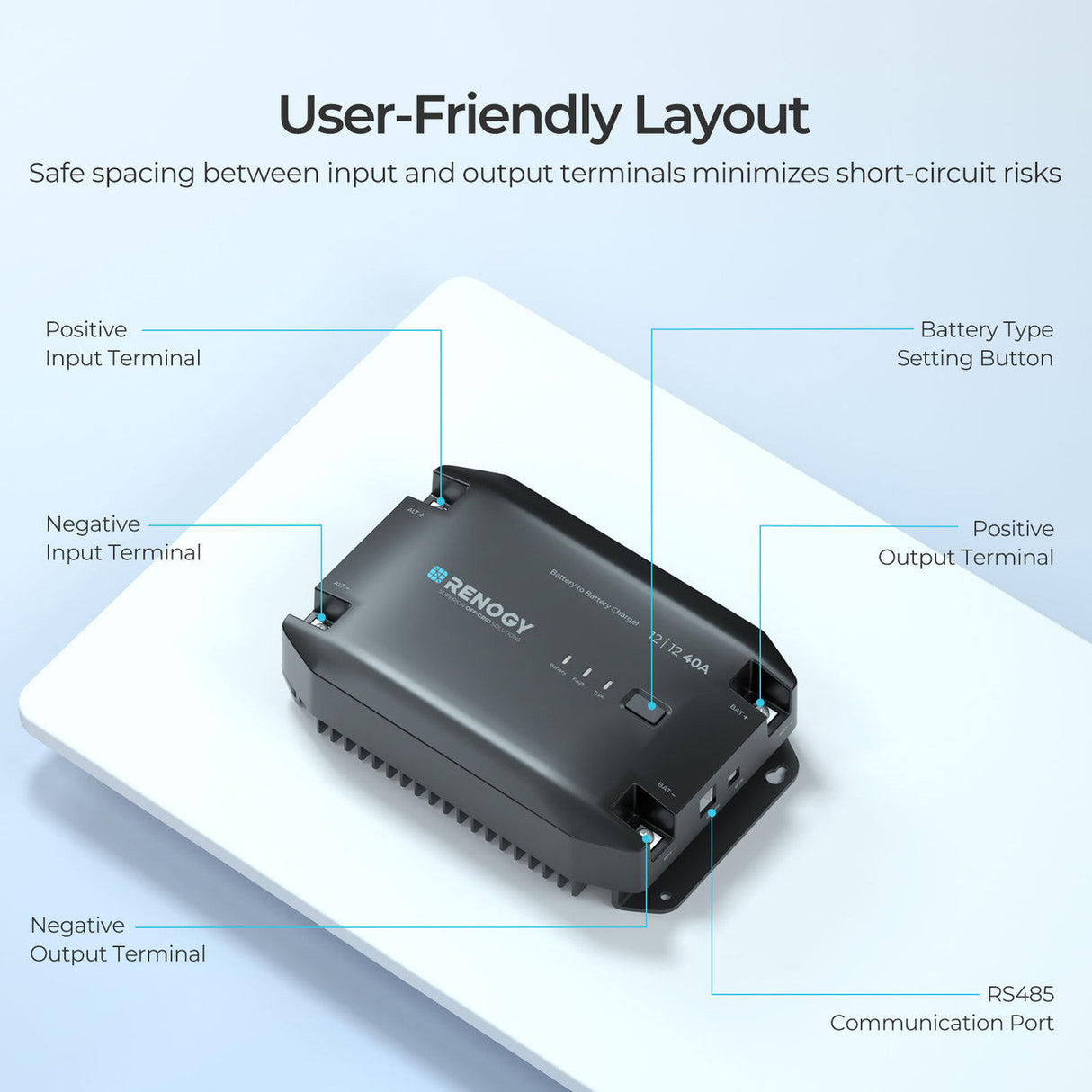 Cargador de batería DC-DC 12 V 40 A