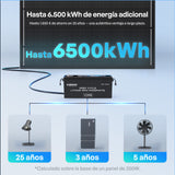 12 V 200 W ShadowFlux Panel Solar Anti-Sombreado