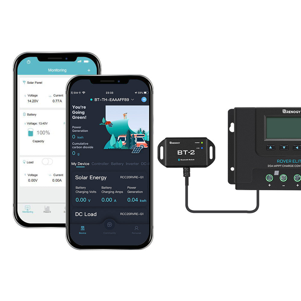 Kit de Energía para Caravana 5,12 kWh | Inversor 3000 W, Batería LiFePO₄ 200 Ah × 2