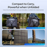 Manta solar de 200 W / 400 W