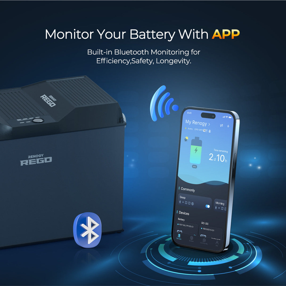 REGO 12V 400Ah Cold Weather Lithium Iron Phosphate Battery