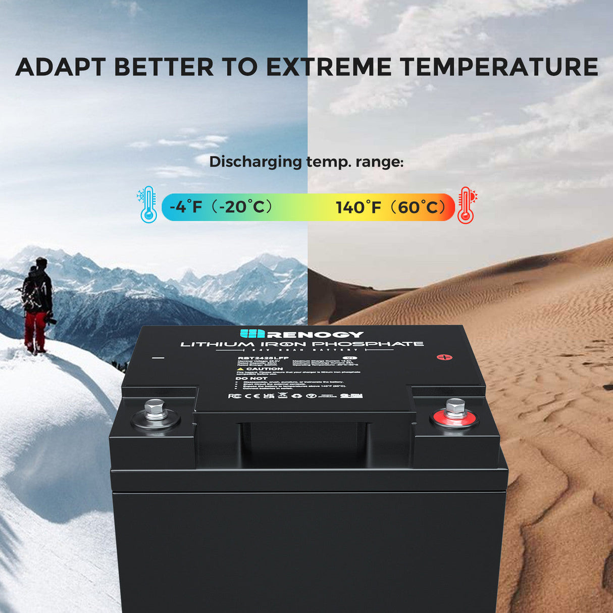 24V 25Ah Smart Lithium Iron Phosphate Battery
