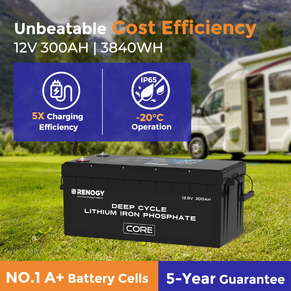 12V 300Ah Core Series Deep Cycle Lithium Iron Phosphate Battery w/Self-Heating New Version