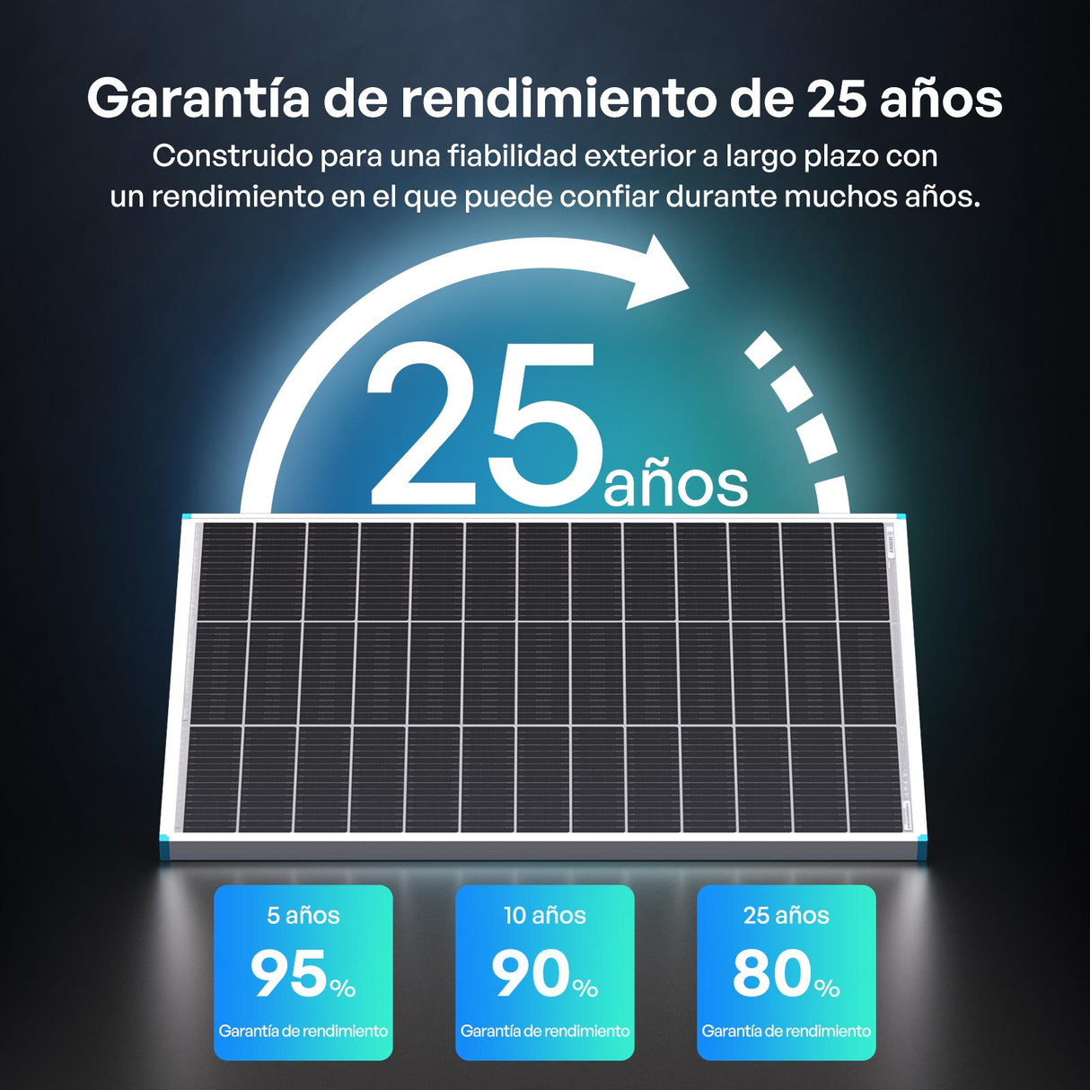 100W Panele Solare Bifaciale N-Type