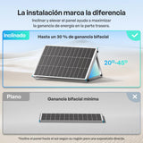 100W Panele Solare Bifaciale N-Type