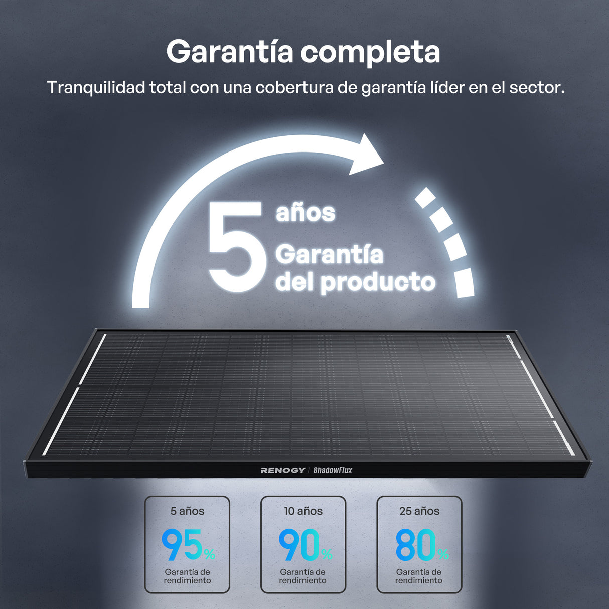 12 V 200 W ShadowFlux Panel Solar Anti-Sombreado