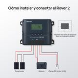 Rover 2 de 20 A 12 V/24 V compacto controlador de carga MPPT con Bluetooth