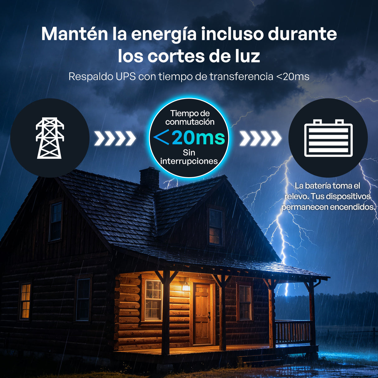 12 V 2000 W Inversor Cargador de Onda Senoidal Pura y Alta Frecuencia