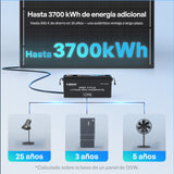 12 V 200 W ShadowFlux Panel Solar Anti-Sombreado