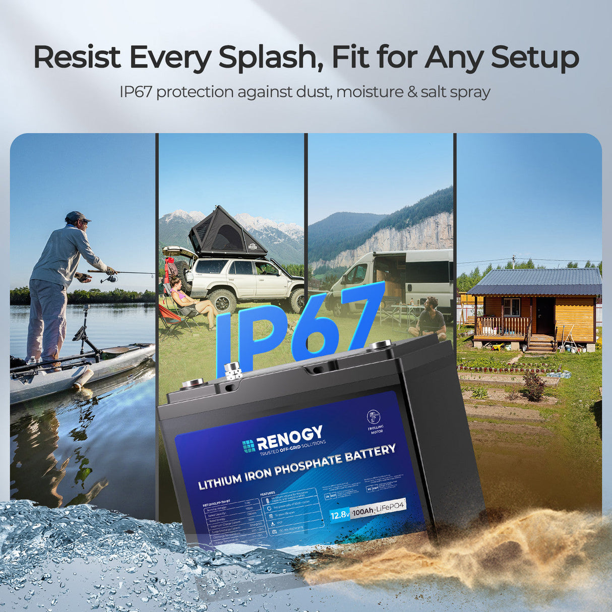 Core - 12V 100Ah Trolling Motor Group 24 LiFePO4 Battery w/ Bluetooth