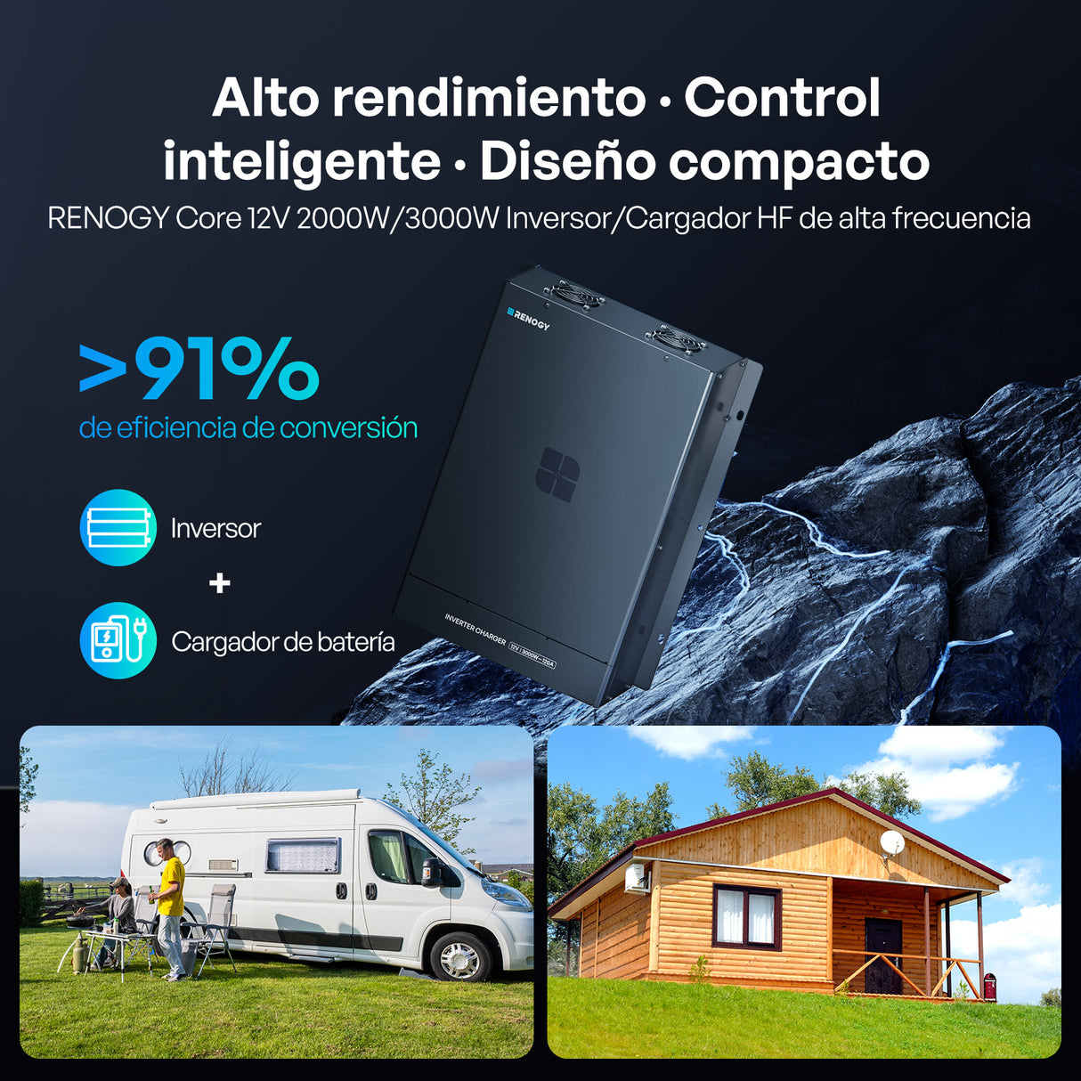 12 V 3000 W Inversor Cargador de Onda Senoidal Pura y Alta Frecuencia