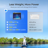 Core - 12V 100Ah Trolling Motor Group 24 LiFePO4 Battery w/ Bluetooth