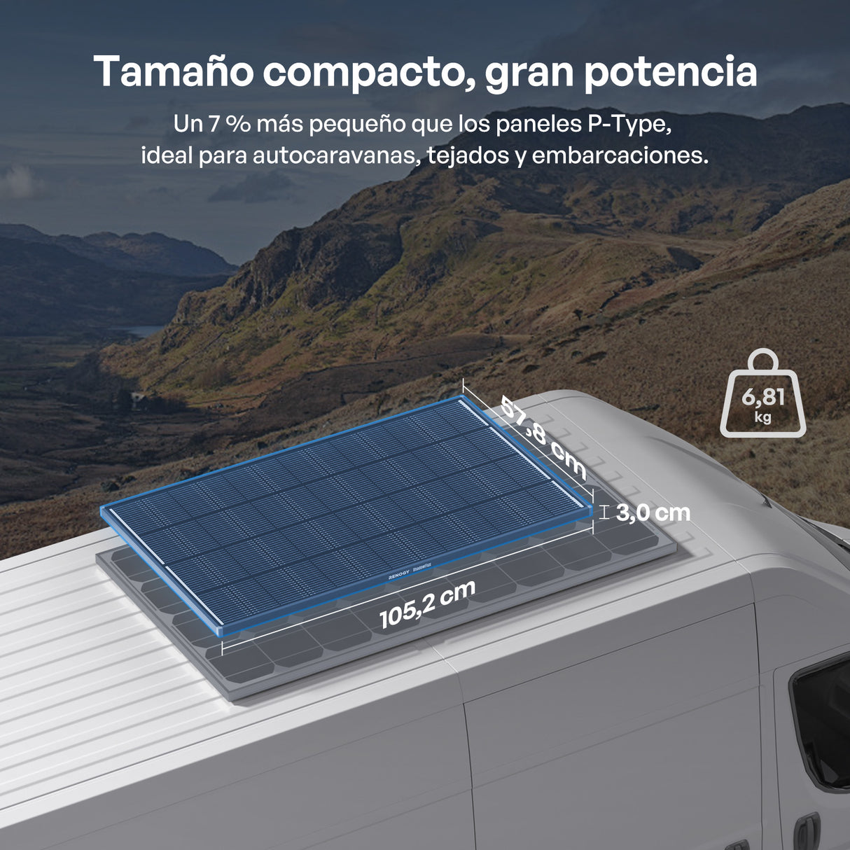 12 V 200 W ShadowFlux Panel Solar Anti-Sombreado