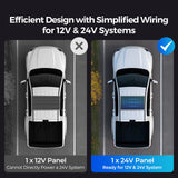 Panel solar Renogy 16BB N-Type 24 V 200/100 W