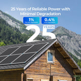 Renogy 16BB N-Type 175 Watt 12V Solar Panel