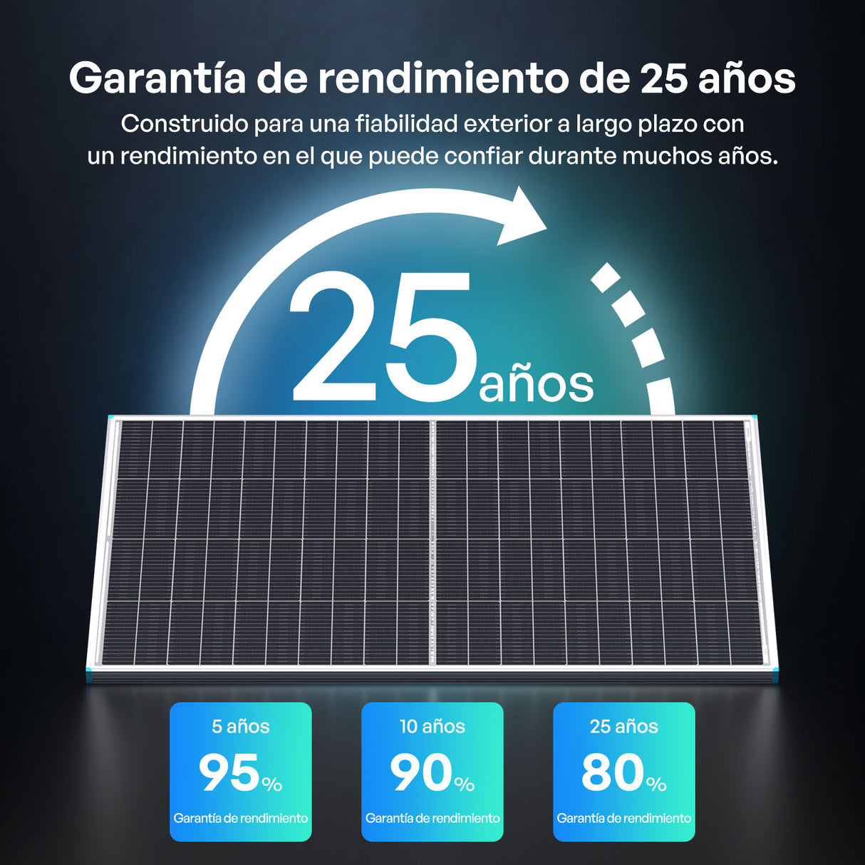 200W Panele Solare Bifaciale N-Type