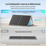 200W Panele Solare Bifaciale N-Type