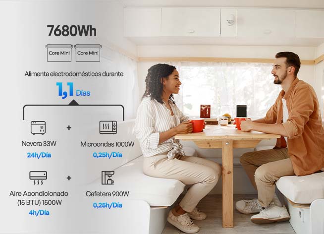 3,84 kWh Kit de Energía para Caravana | 2000W Inversor, 50A Cargador de Batería
