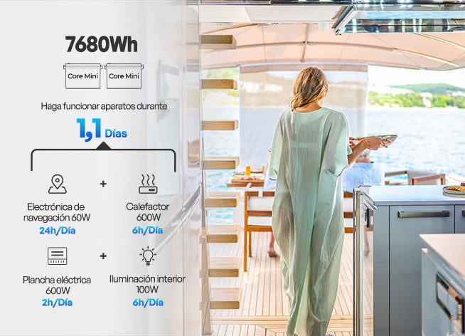 3,84 kWh Kit de Energía para Caravana | 2000W Inversor, 50A Cargador de Batería