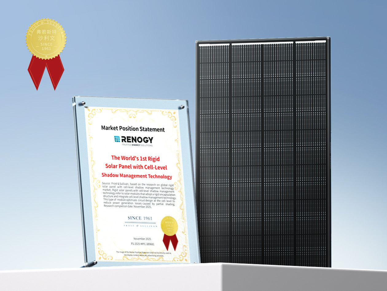 Noticias: ShadowFlux reconocido por Frost