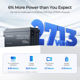 Batería LiFePO4 12V 200Ah Core con Bluetooth