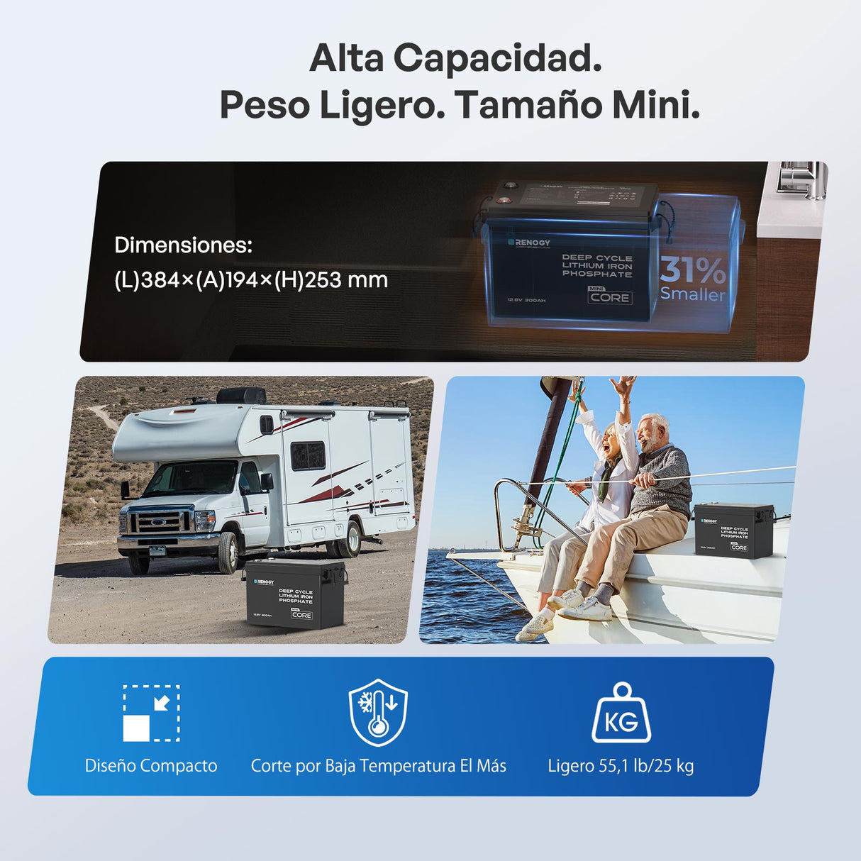 Renogy Core Mini 12V – 300Ah Batería de Litio LiFePO4 - Alta Capacidad. Peso Ligero. Tamaño Mini.