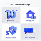 Renogy Core Mini 12V – 300Ah Batería de Litio LiFePO4 5
Garantía