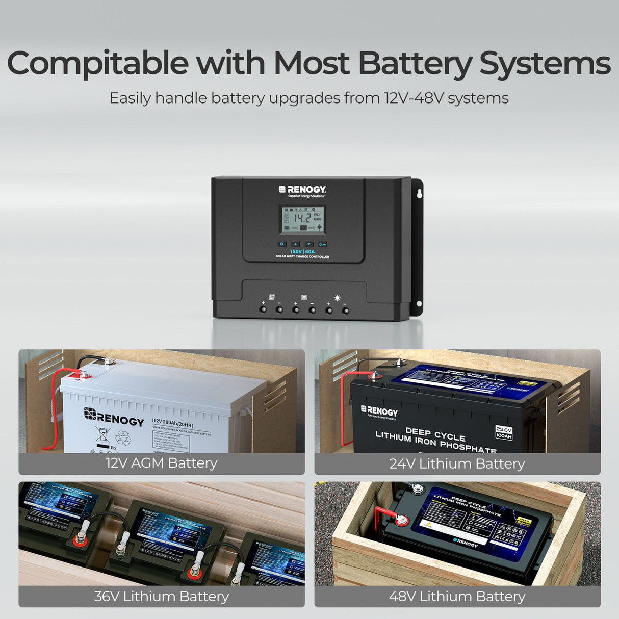 Controlador de carga solar MPPT Rover Lite 12 V / 24 V / 36 V / 48 V 60 A