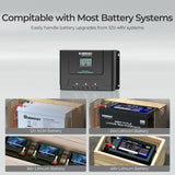 Controlador de carga solar MPPT Rover Lite 12 V / 24 V / 36 V / 48 V 60 A