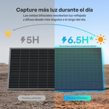 2x400W Panele Solare Bifaciale N-Type