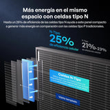 2x400W Panele Solare Bifaciale N-Type