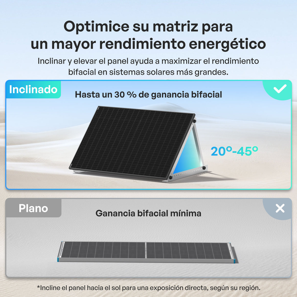 2x400W Panele Solare Bifaciale N-Type