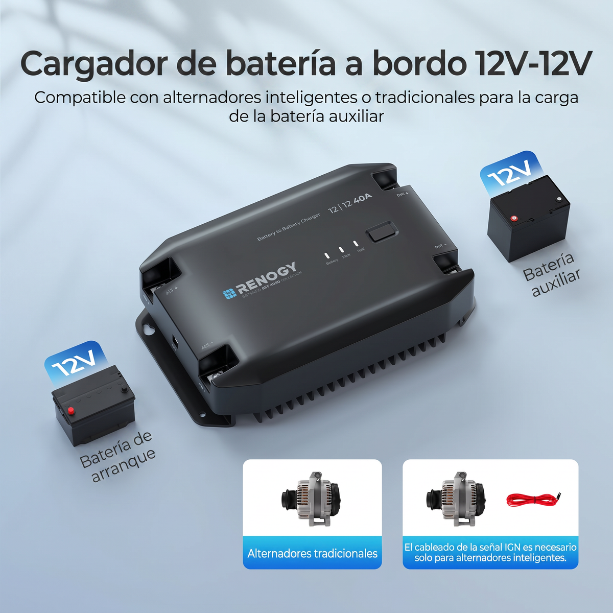 Renogy 12 V 40 A Cargador de batería DC-DC Compatible con alternadores inteligentes o tradicionales.